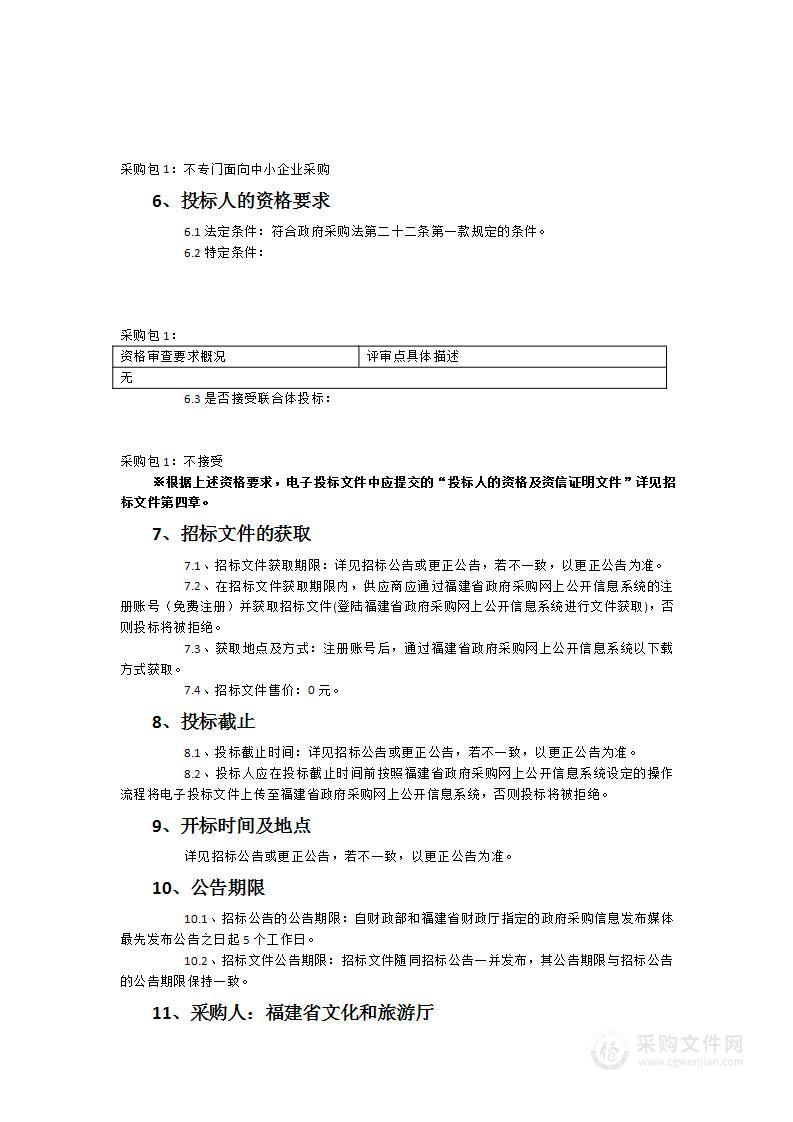 第十一届福建省中青年演员比赛复决赛项目