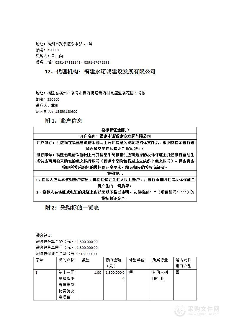 第十一届福建省中青年演员比赛复决赛项目