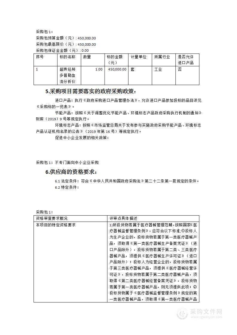 漳浦县医院超声经颅多普勒血流分析仪设备采购项目