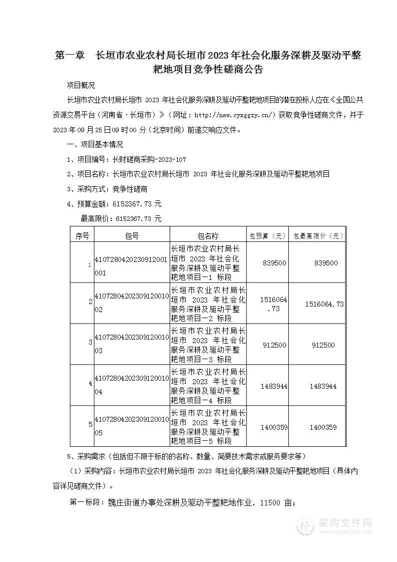 长垣市农业农村局长垣市2023年社会化服务深耕及驱动平整耙地项目