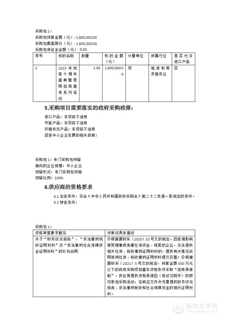 2023年《悦游》十周年盛典暨思明招商宣传系列活动