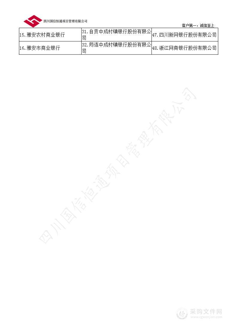 成都航空职业技术学院大学科技园定制家具采购项目