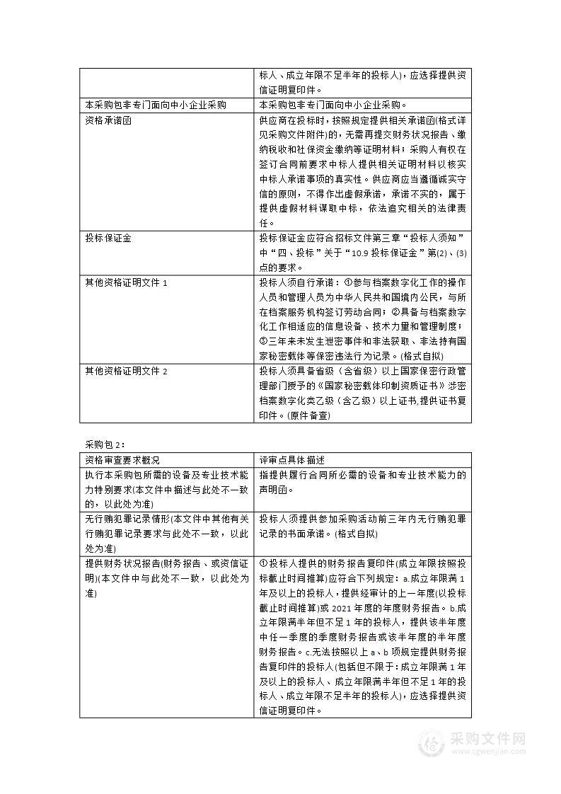 福州市公安局机关档案数字化建设采购项目