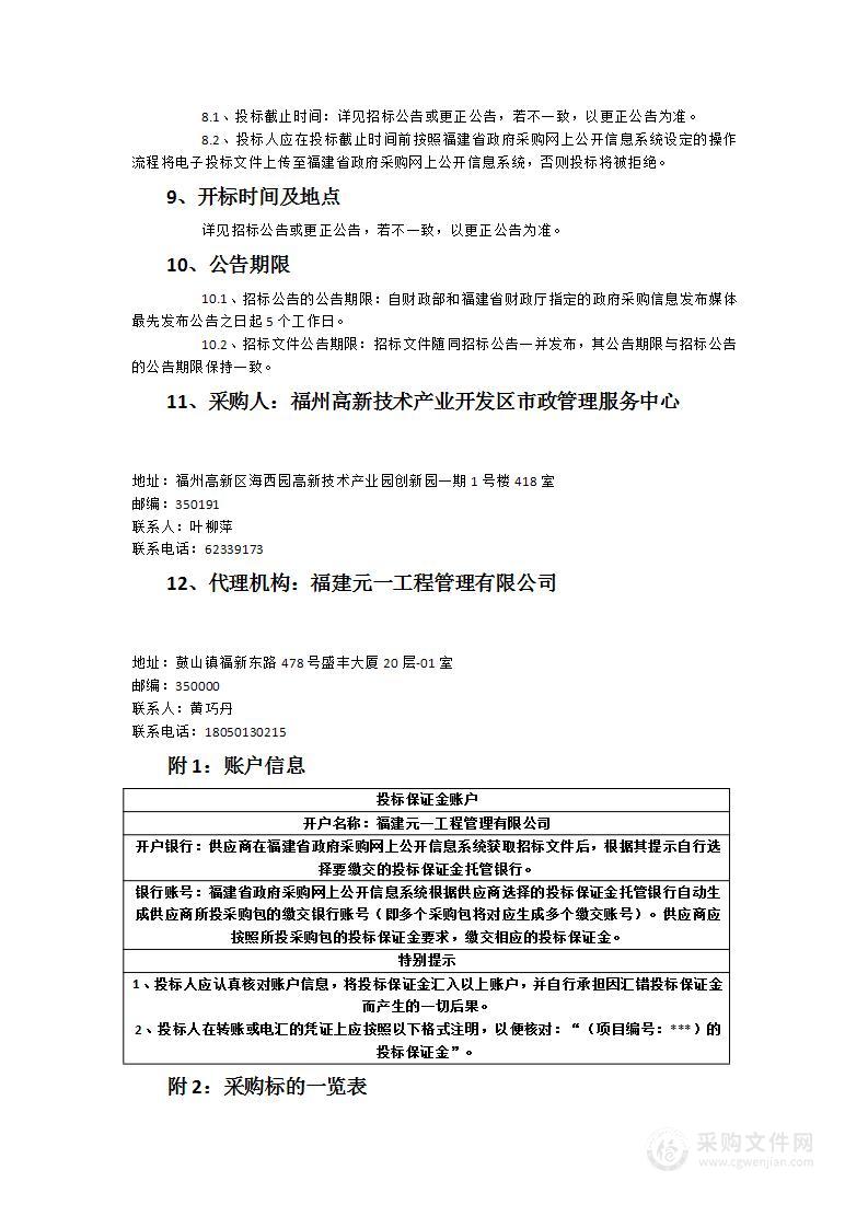 2023-2024年度福州高新区市政道路花化社会化采购