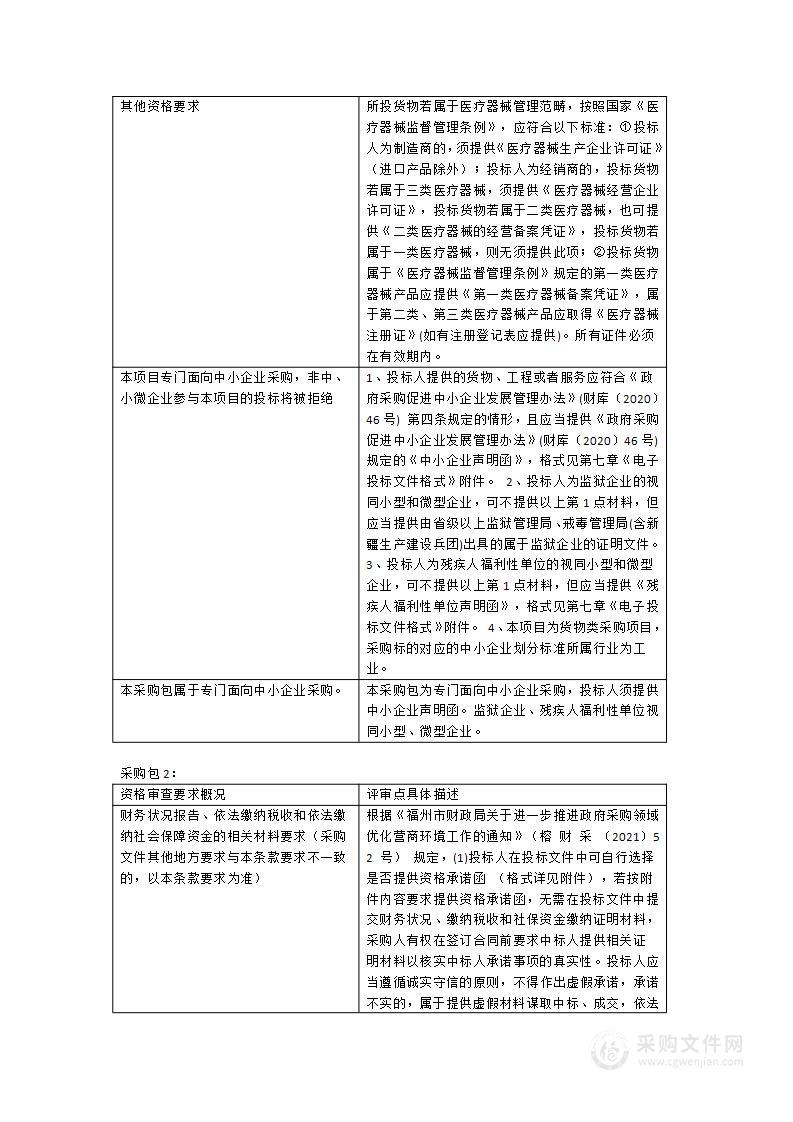 麻醉系统等一批医疗设备