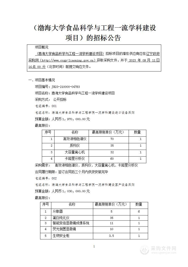 渤海大学食品科学与工程一流学科建设项目