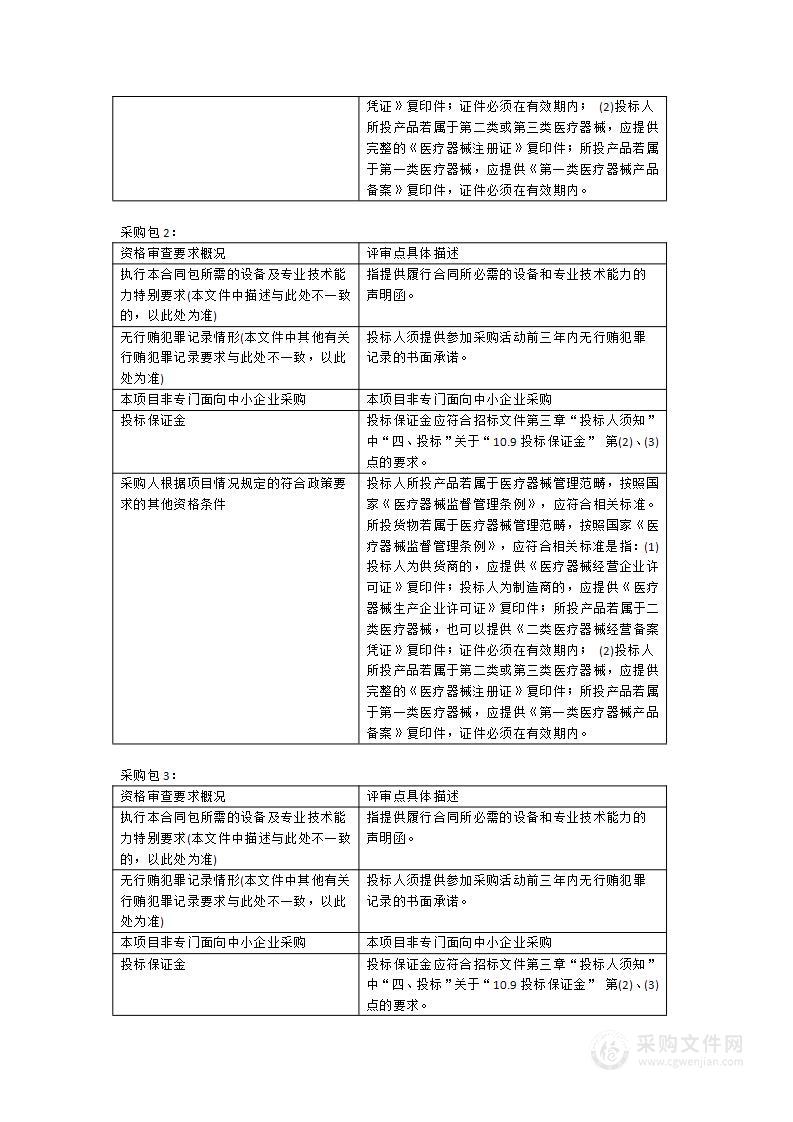 2023年福建省妇幼保健院热疗仪及康复设备采购项目