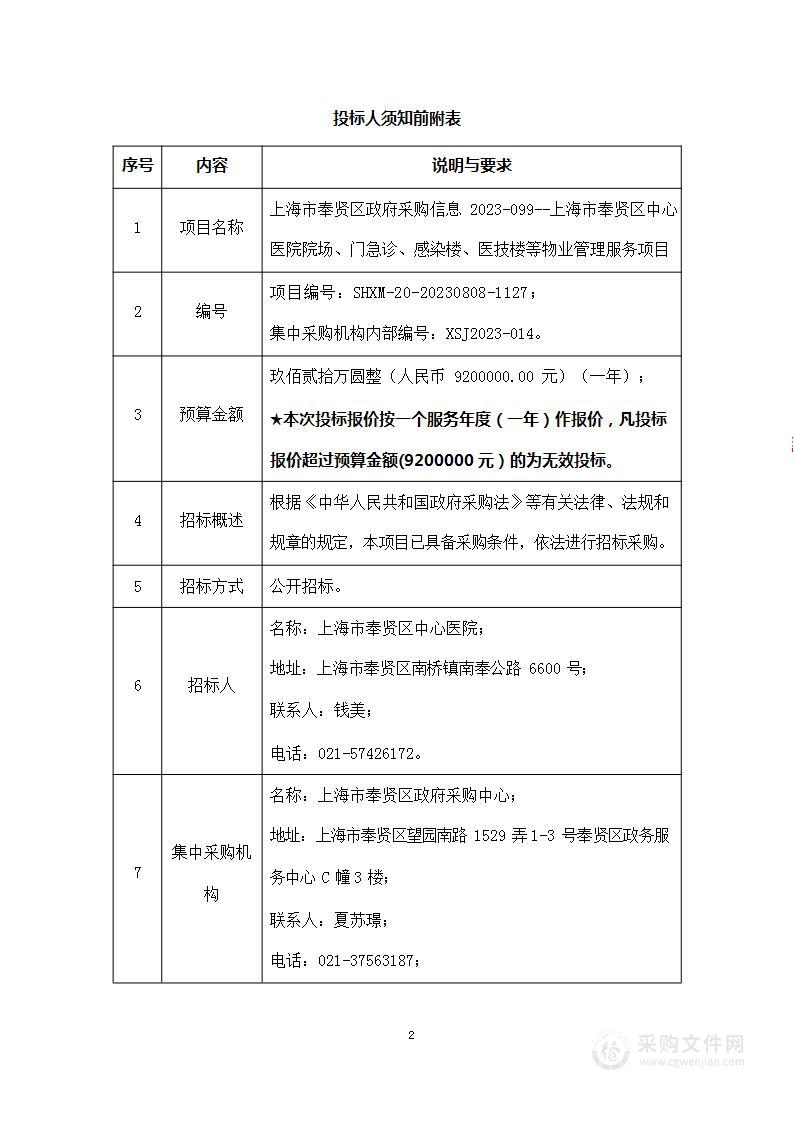 上海市奉贤区政府采购信息 2023-099--上海市奉贤区中心医院院场、门急诊、感染楼、医技楼等物业管理服务项目