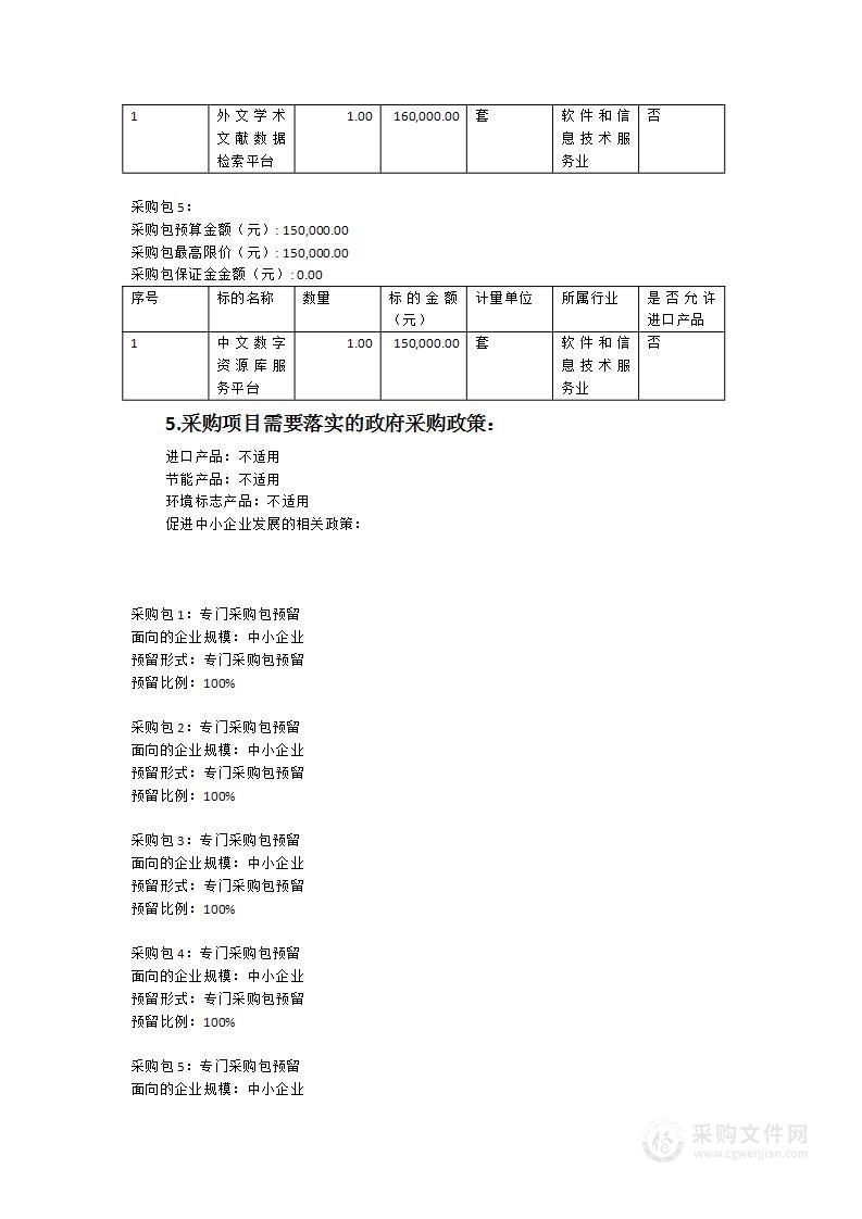 泉州师范学院2023年图书馆数字资源采购项目