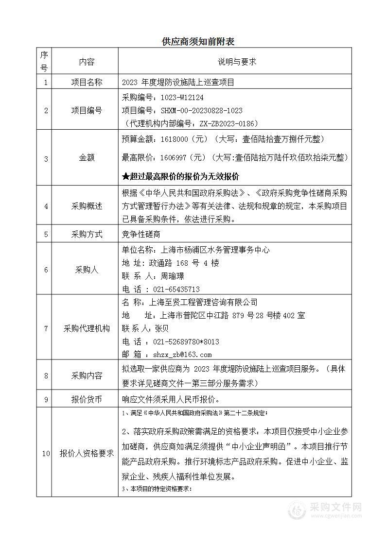 2023年度堤防设施陆上巡查项目