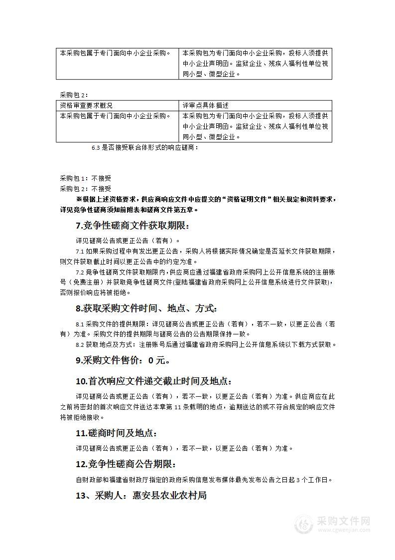 惠安县农业农村局2023年红火蚁疫情防治服务采购