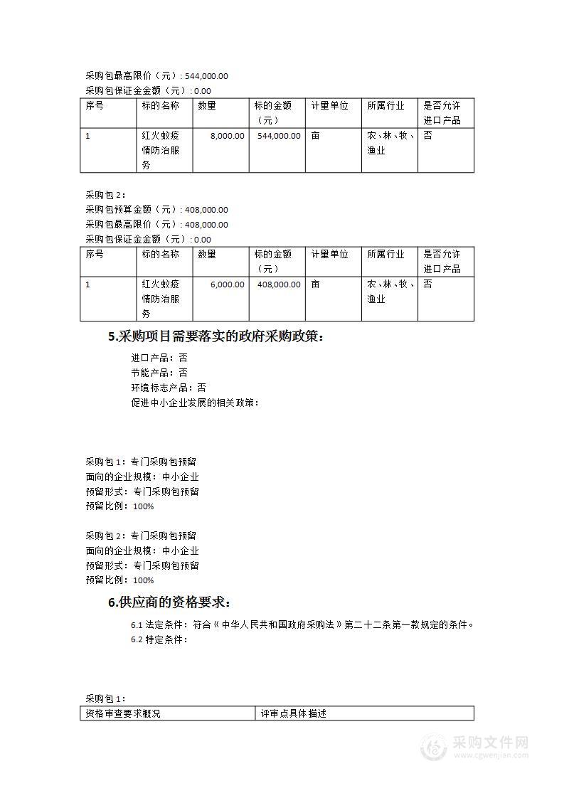 惠安县农业农村局2023年红火蚁疫情防治服务采购