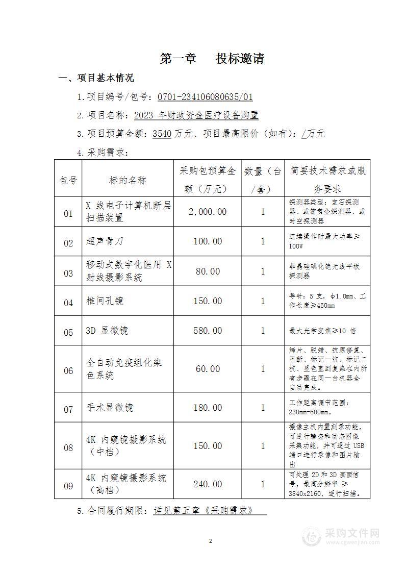 2023年财政资金医疗设备购置