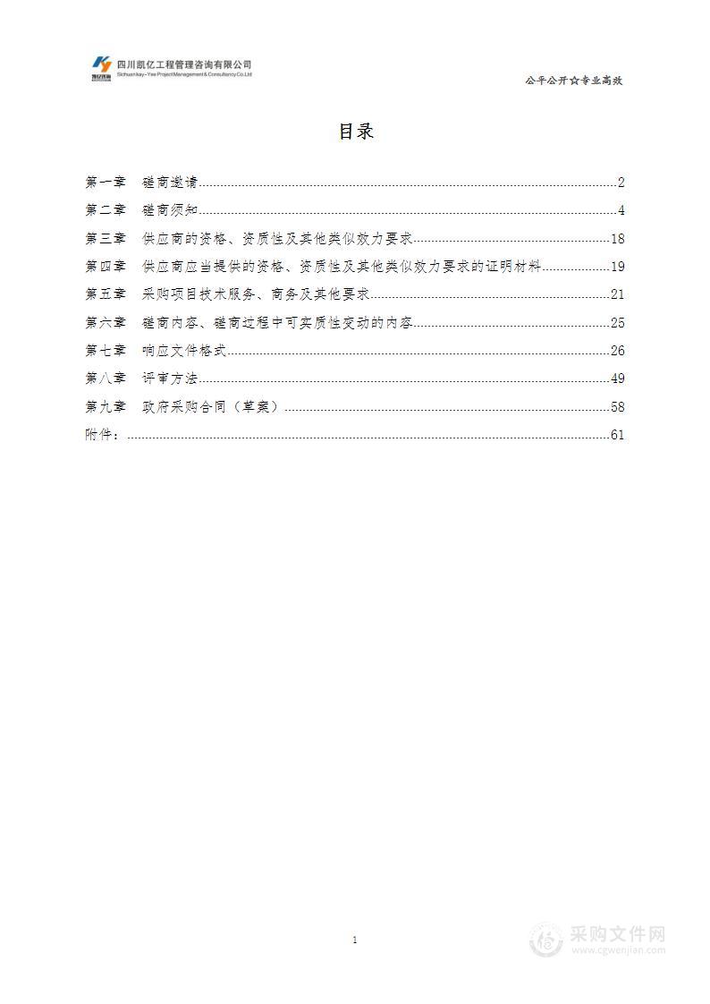 2022年乱占耕地核查图斑工作项目