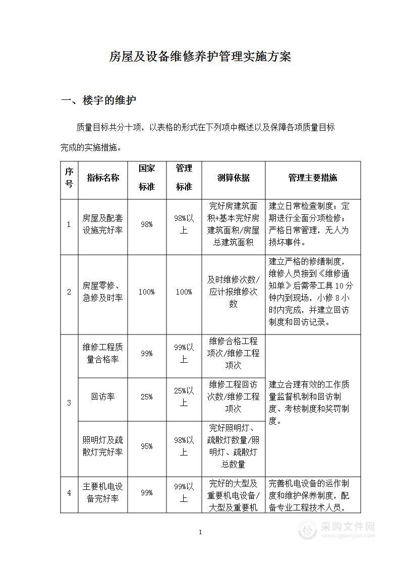 房屋及设备维修养护管理实施方案