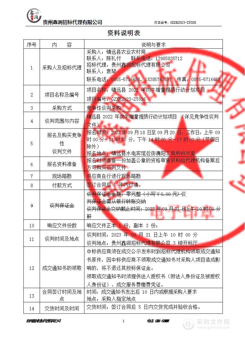 镇远县2022年肉牛增量提质行动计划项目