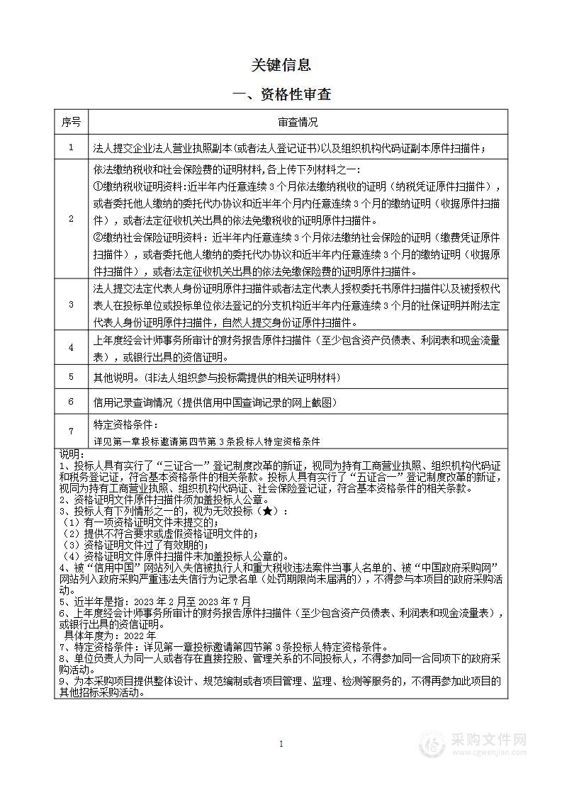 汨罗市全域推进海绵城市建设咨询、规划服务