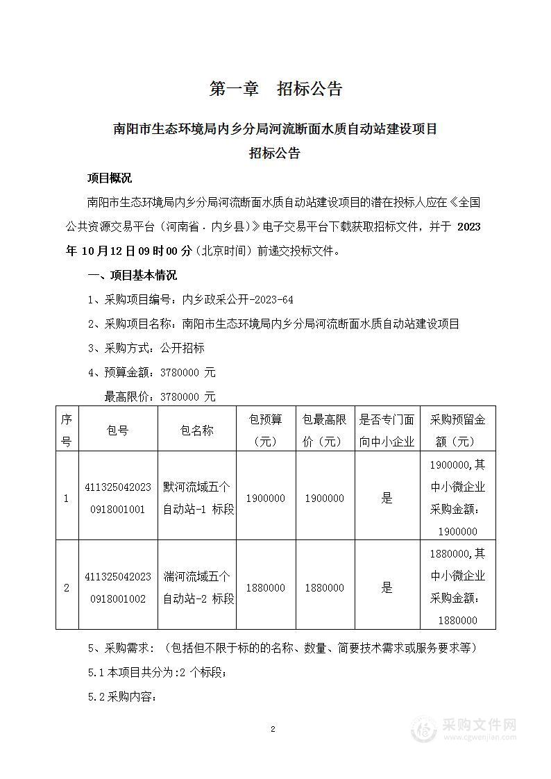 南阳市生态环境局内乡分局河流断面水质自动站建设项目