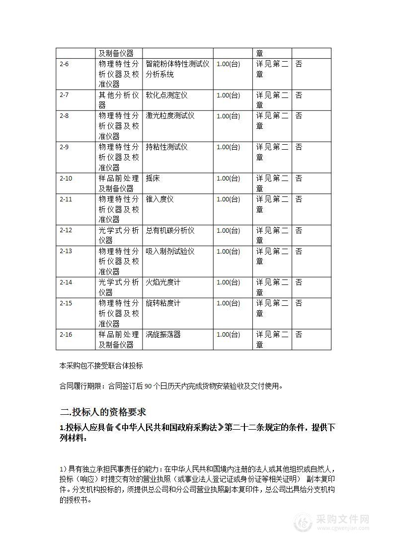 中山市食品药品检验所2023年检验检测能力提升（仪器设备采购）项目