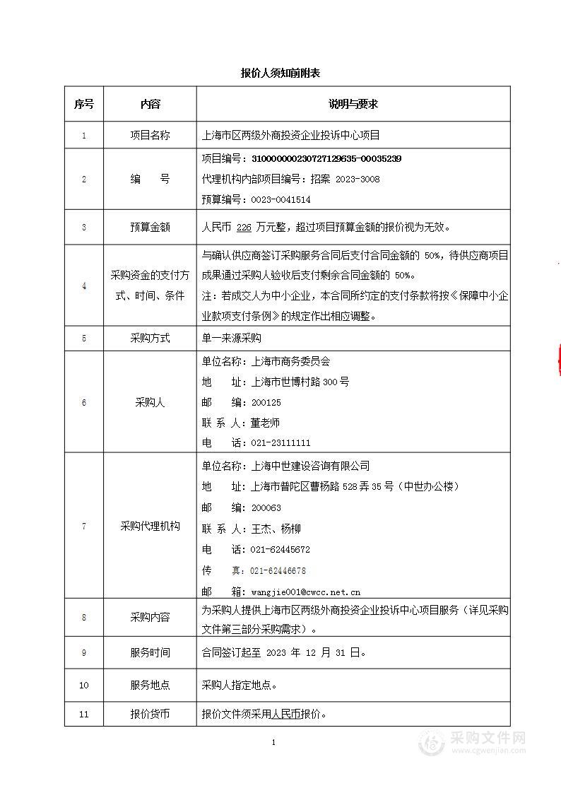 上海市区两级外商投资企业投诉中心项目