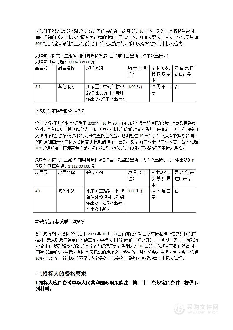 阳东区二维码门楼牌牌体建设项目