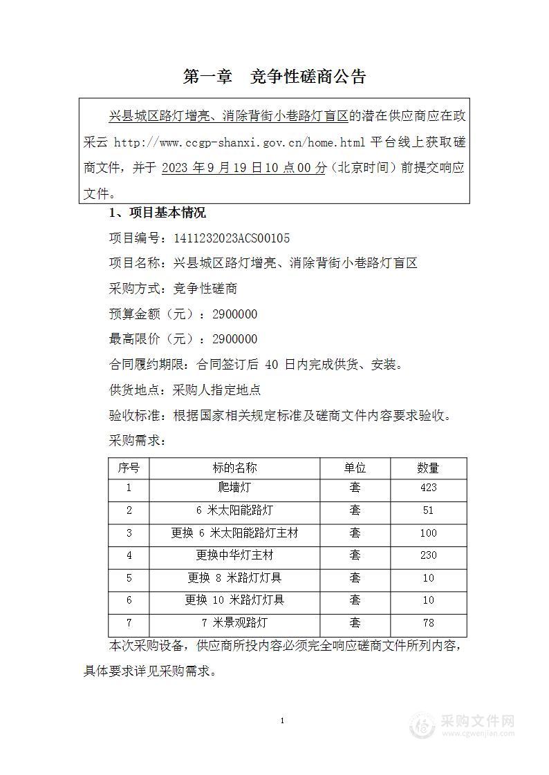 兴县城区路灯增亮、消除背街小巷路灯盲区