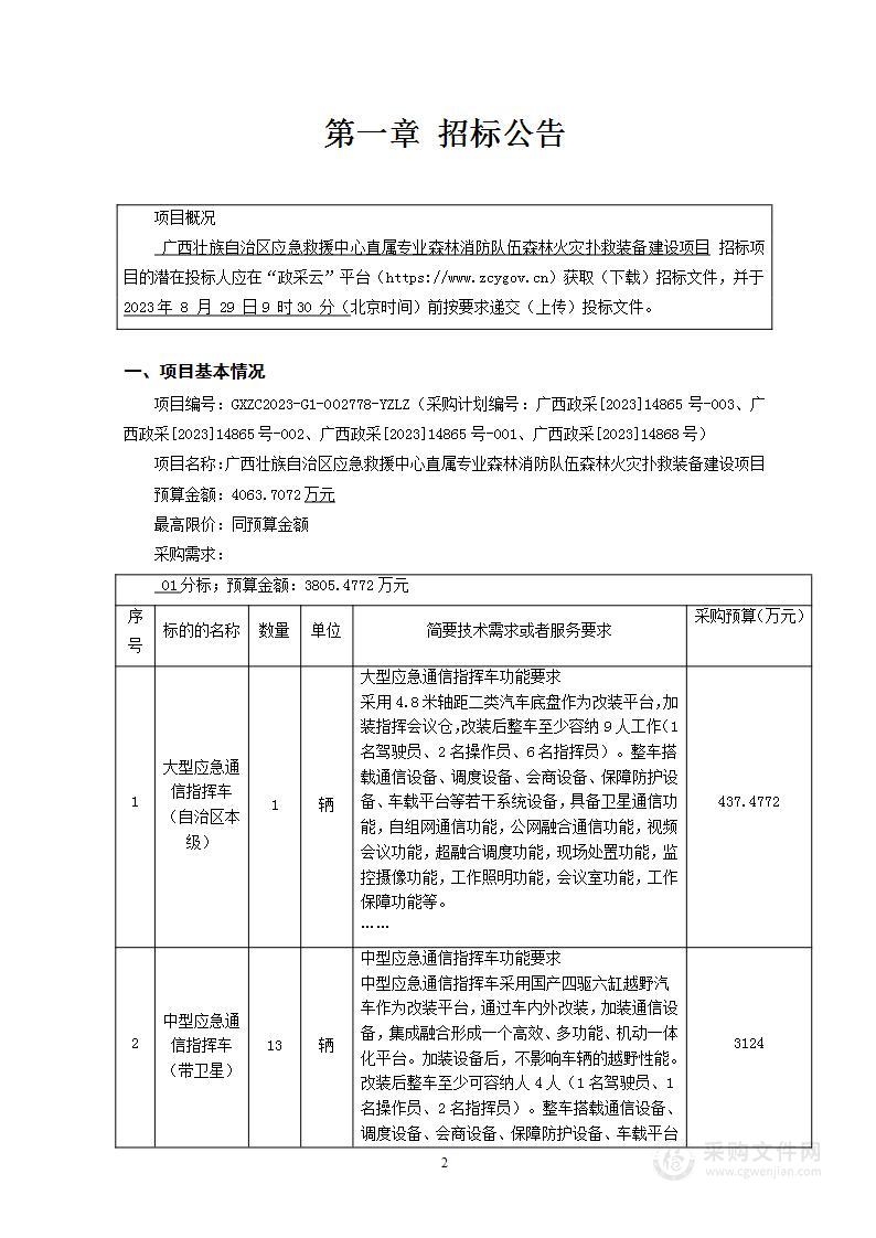 广西壮族自治区应急救援中心直属专业森林消防队伍森林火灾扑救装备建设项目