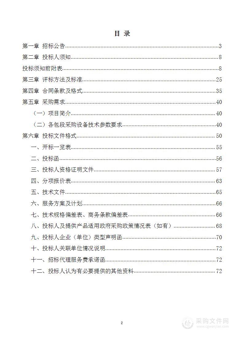 河南省儿童医院郑州儿童医院2021年第二十四批医疗设备采购项目