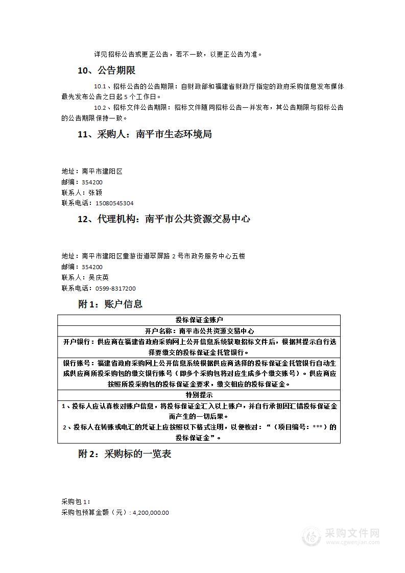 福建省南平市土壤污染重点监管企业周边土壤环境质量监测项目实施方案