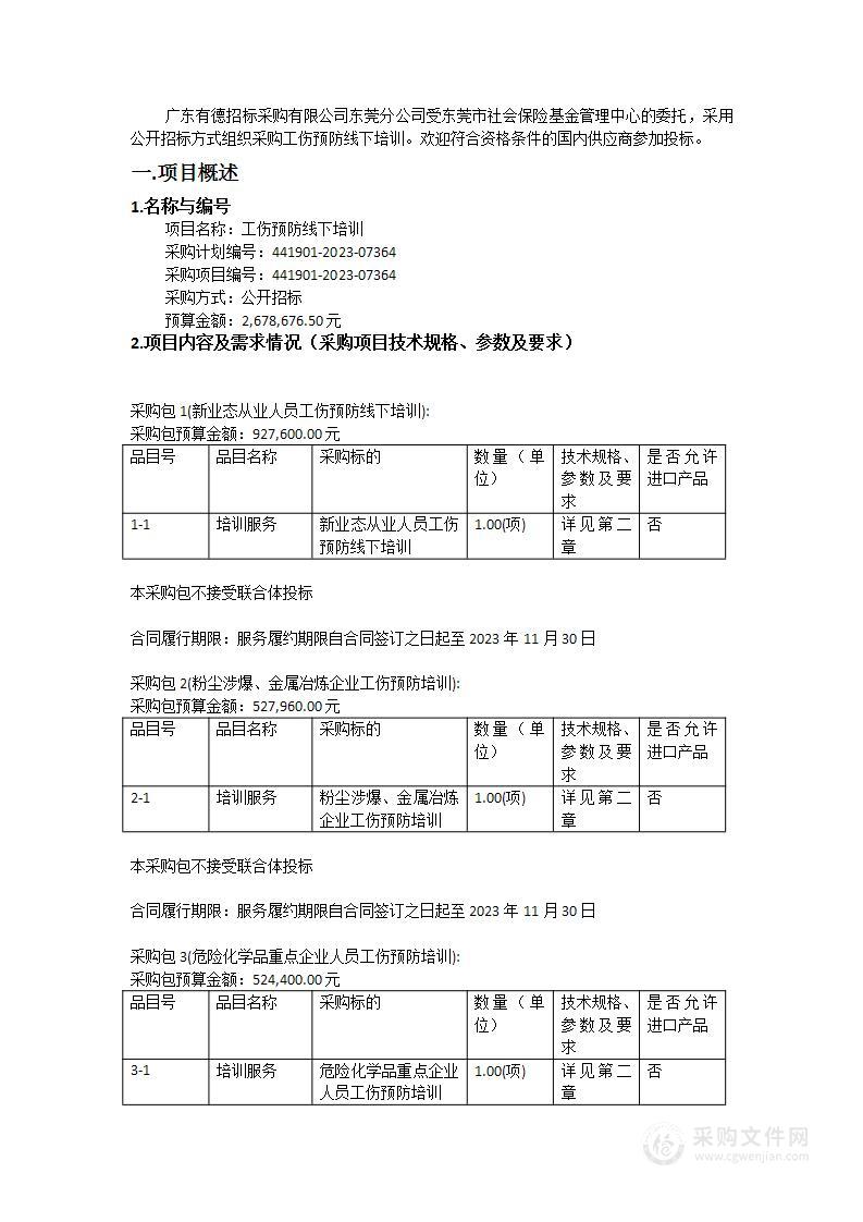 工伤预防线下培训