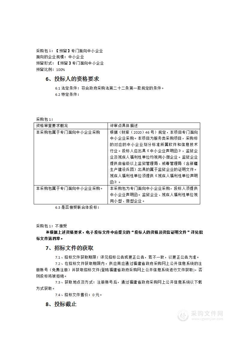 八闽工匠学堂系统运维采购项目