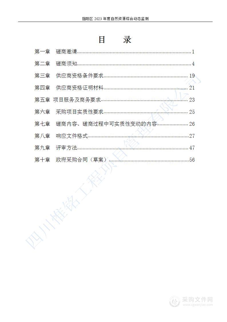 旌阳区2023年度自然资源综合动态监测