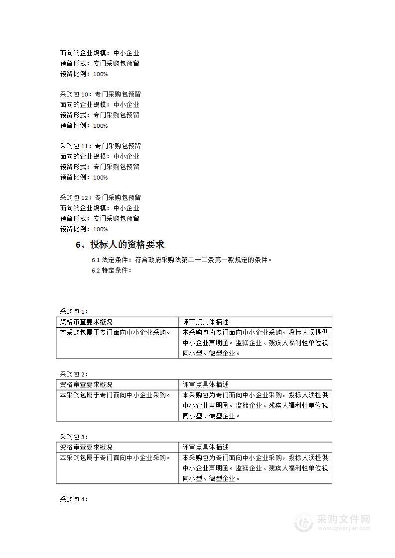 2023年度图书馆数字资源采购项目