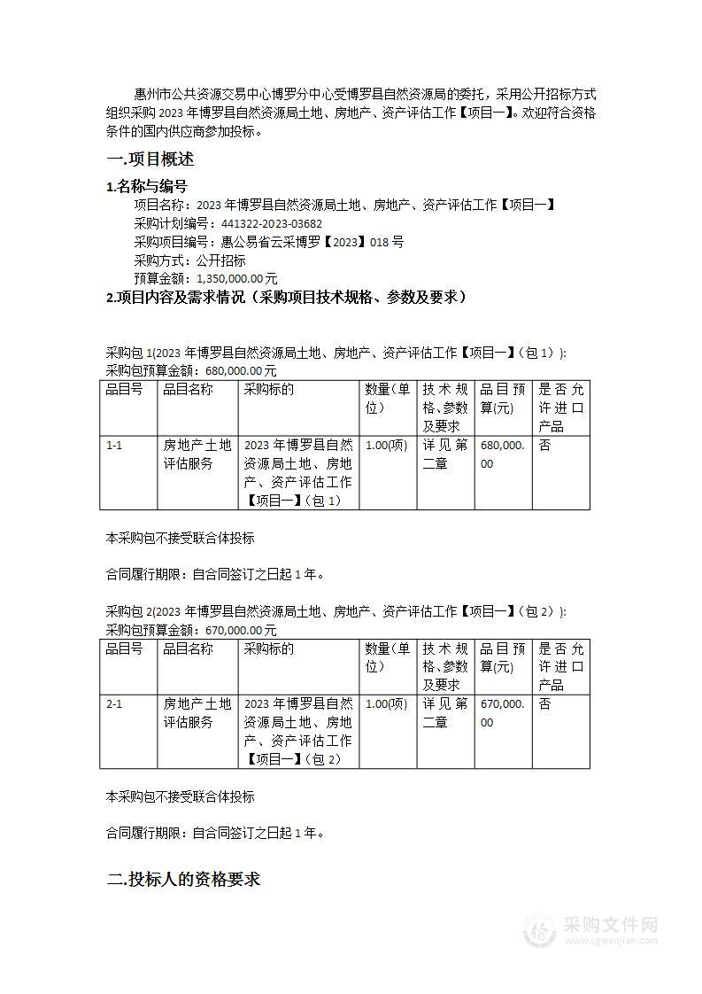 2023年博罗县自然资源局土地、房地产、资产评估工作【项目一】