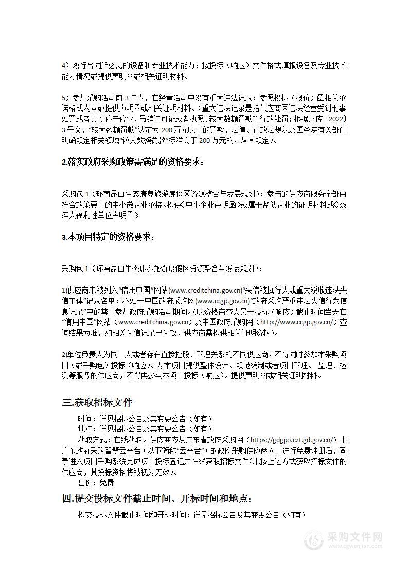 环南昆山生态康养旅游度假区资源整合与发展规划