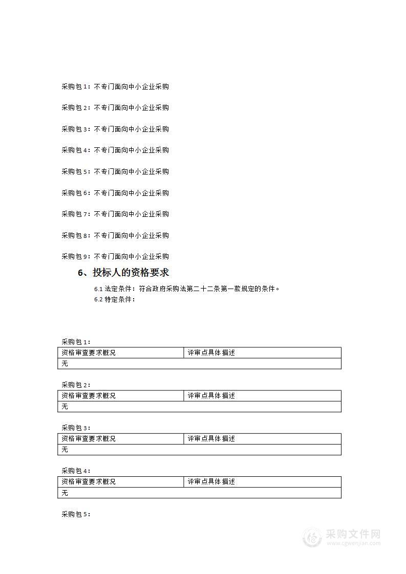 武夷学院2023年度图书馆数字资源（包3）采购项目