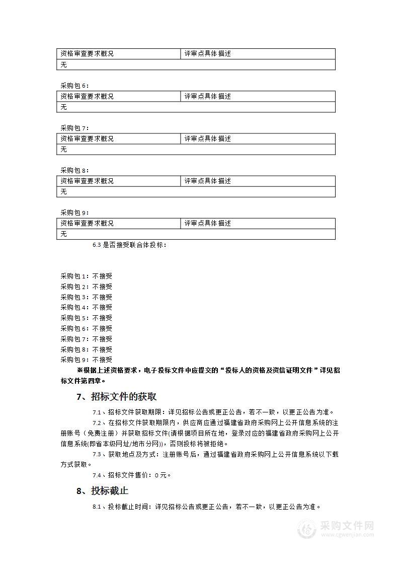 武夷学院2023年度图书馆数字资源（包3）采购项目