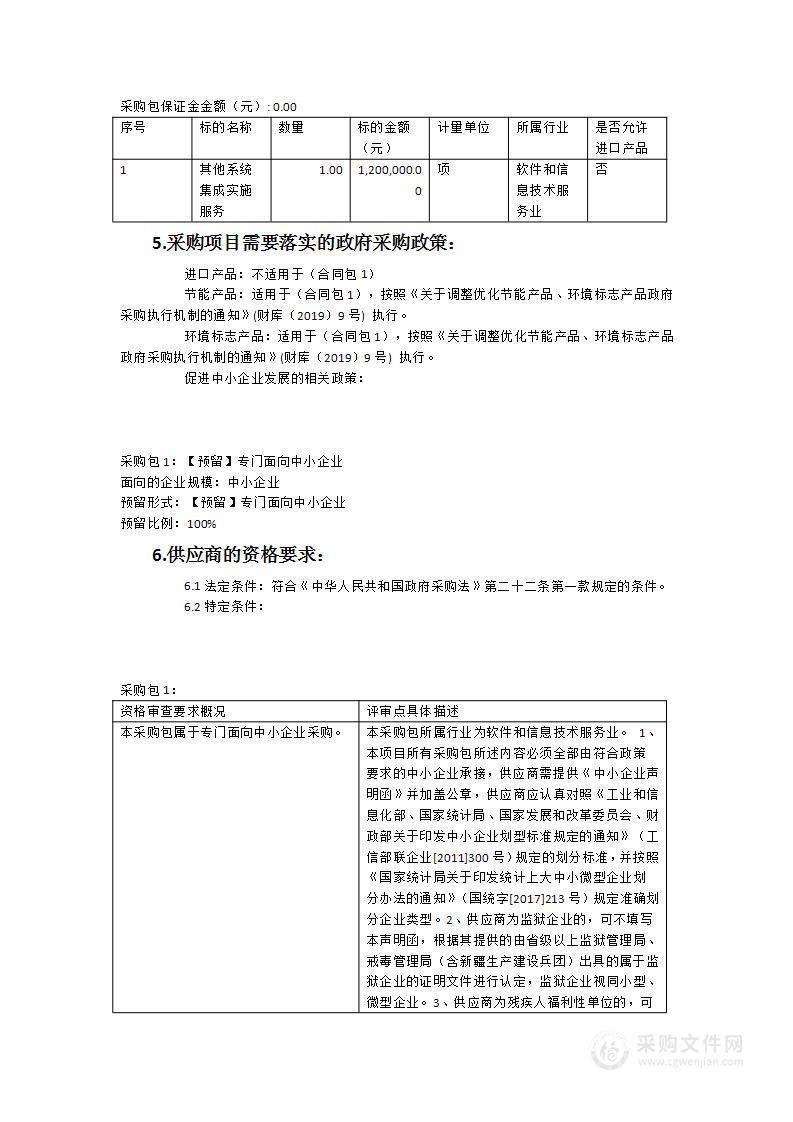 四级视频会议系统采购