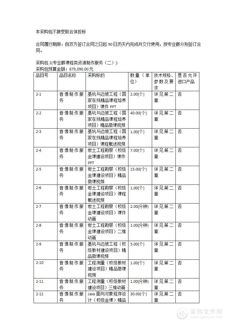 广东水利电力职业技术学院2023年度专业群课程类资源制作服务采购项目