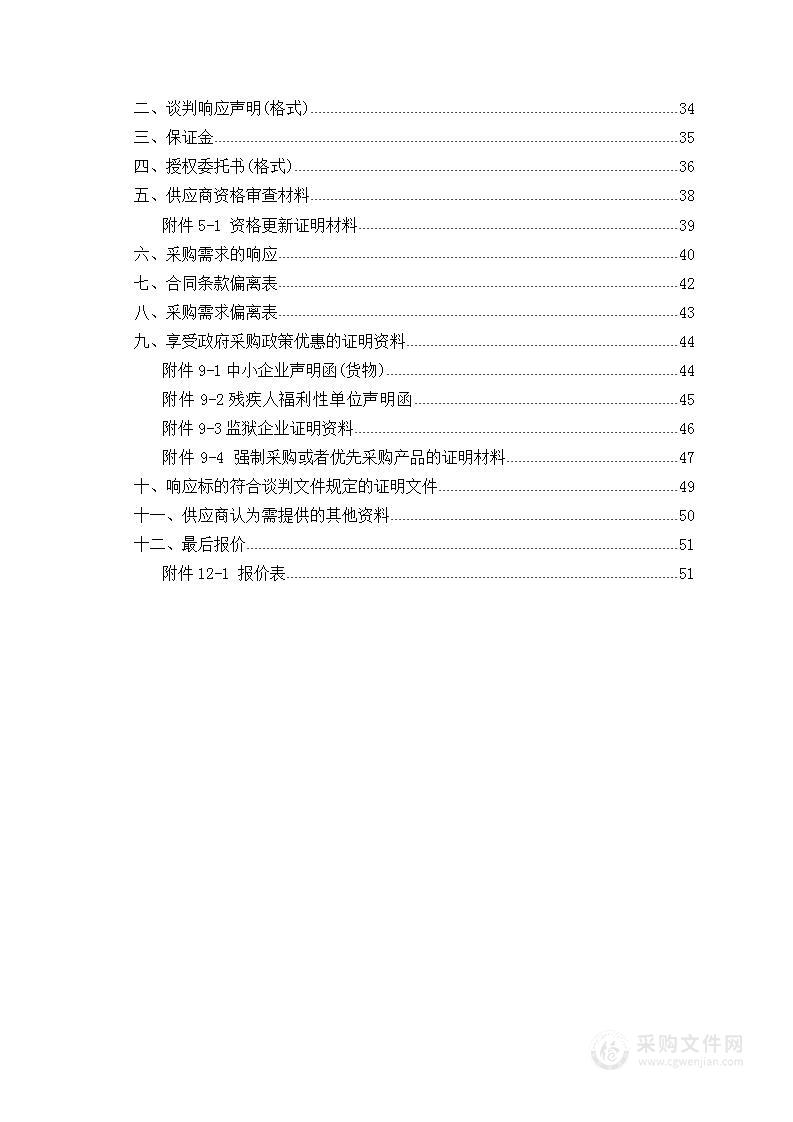 2023年路灯日常维护材料采购