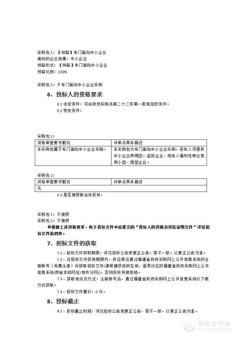 福建省地质测试研究中心实验仪器设备采购项目