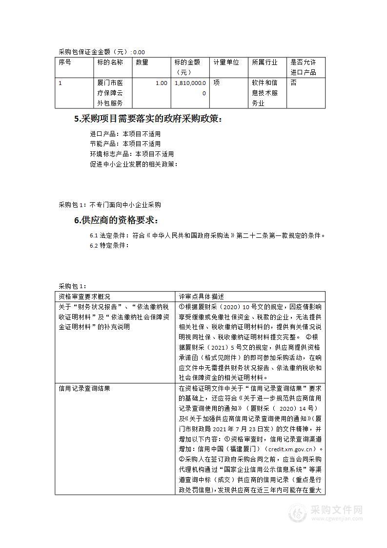 门市医疗保障云外包服务