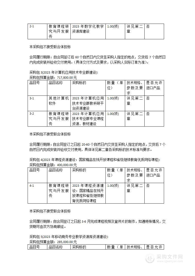 广东邮电职业技术学院2023年学校专业、平台和实训基地建设项目-课程类采购项目