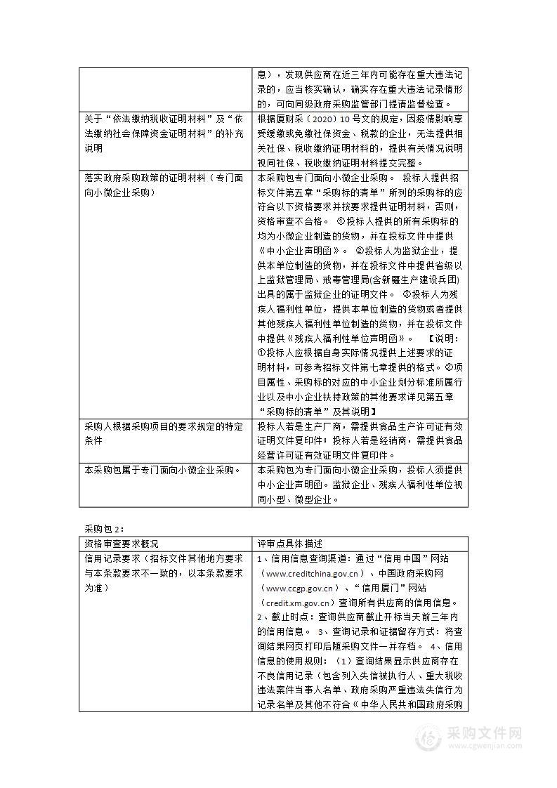 2023年机关食堂食材（冷冻品）采购