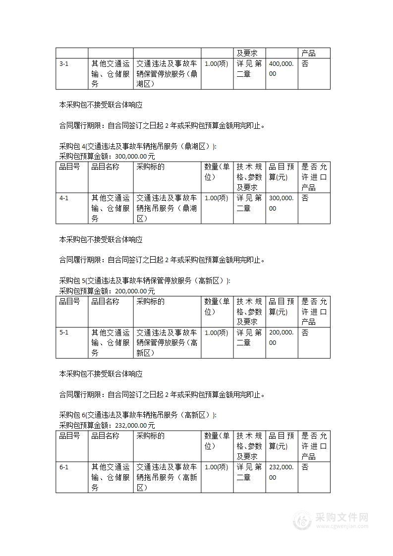 肇庆市公安局采购交通违法及事故车辆保管停放、拖吊服务项目