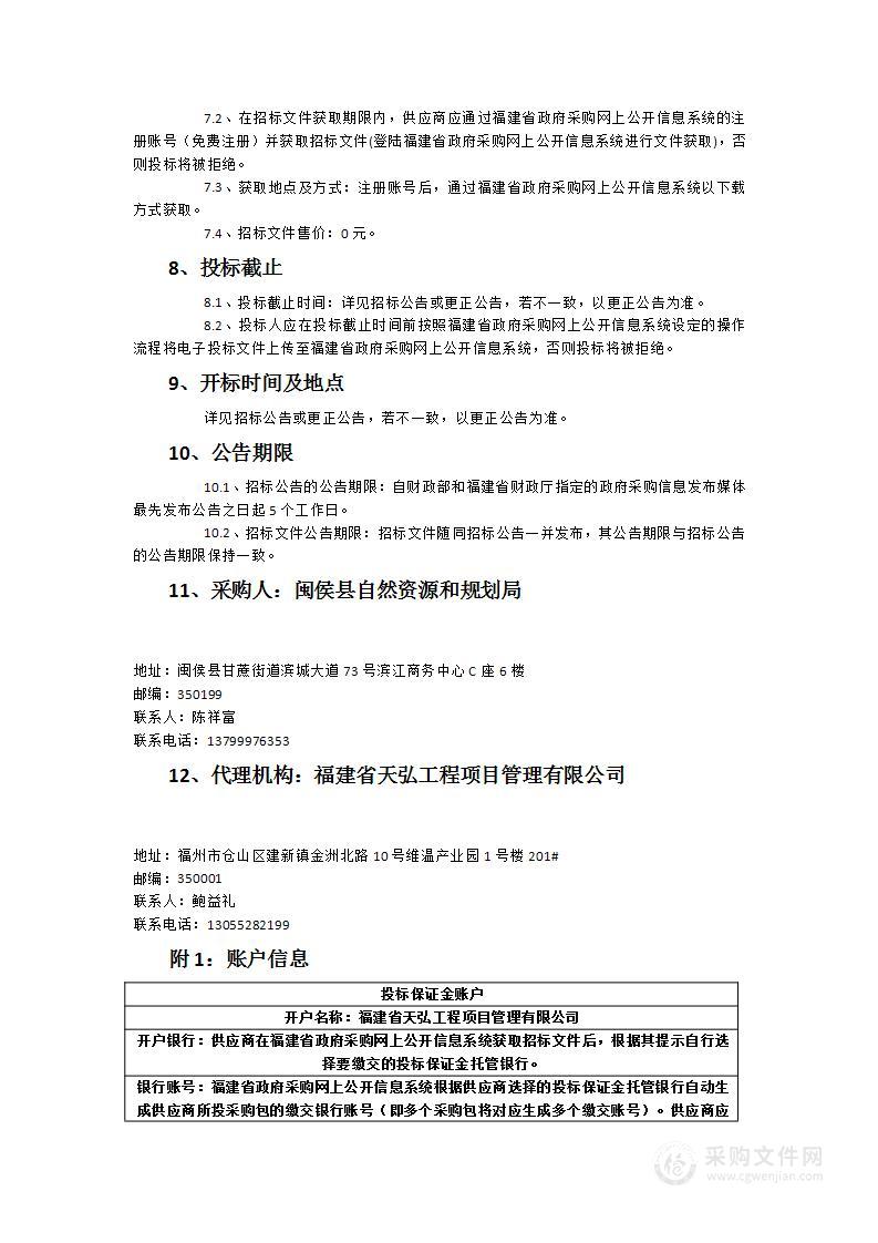 闽侯县耕地后备资源核实调查评价成果完善工作