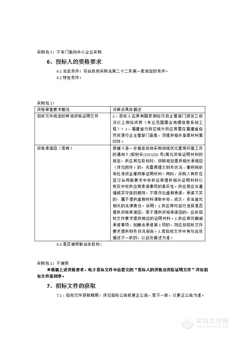 闽侯县耕地后备资源核实调查评价成果完善工作