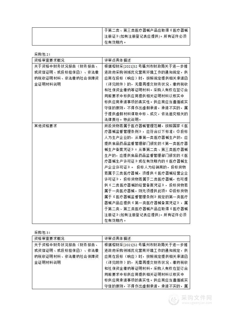 连江县医院间歇式充气压力系统、负压吸引泵等采购