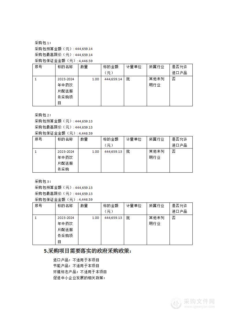 鼓楼区五凤街道社区卫生服务中心关于2023-2024年中药饮片配送服务采购项目