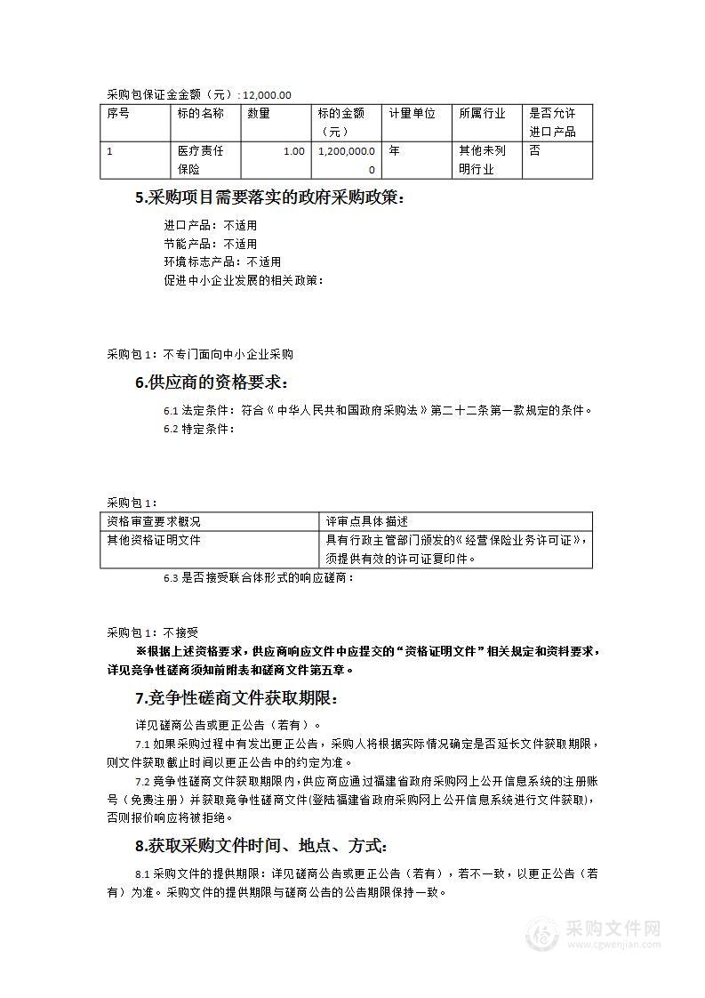 宁德市闽东医院医疗责任保险采购